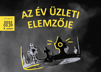 BA KARAKTER #8 – Az év üzleti elemzője 2025