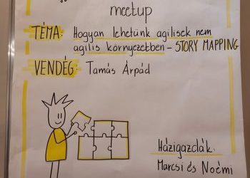 User story mapping, ahogy a BA TALK szereti