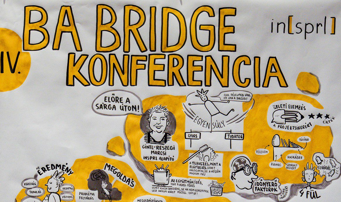 BABIRDGE2025_szkeccs