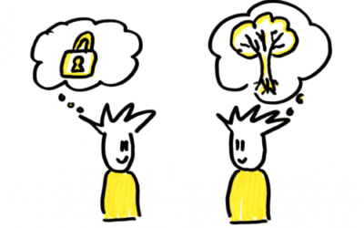 Mindig nézd meg, mi van a 6. oldal 3. bejegyzésében!