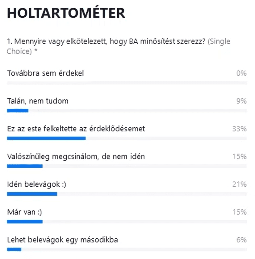 Holtartométer