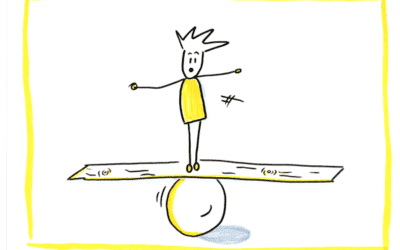 A priorizálás egy libikóka nevű társasjáték!