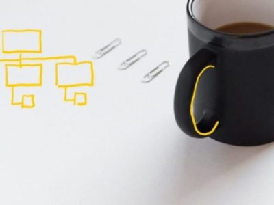 Modellezés gondolkodás tréning