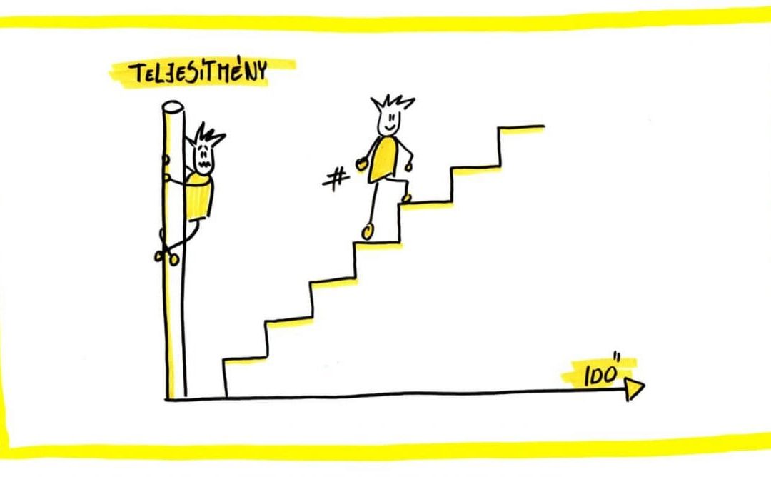 A türelem olyan érték, amit nem lehet siettetni