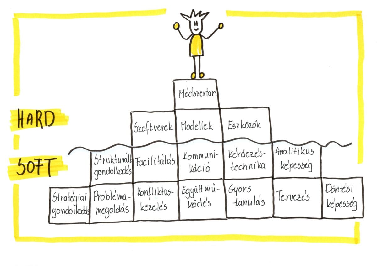 hard-vs-soft_tiny-e1616071255491